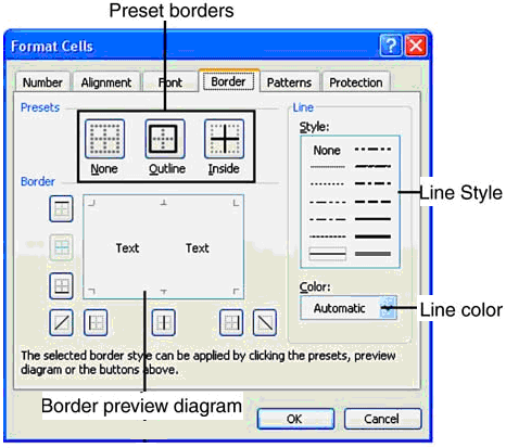 Formatting Cells 20