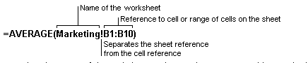 Overview of linked and embedded objects