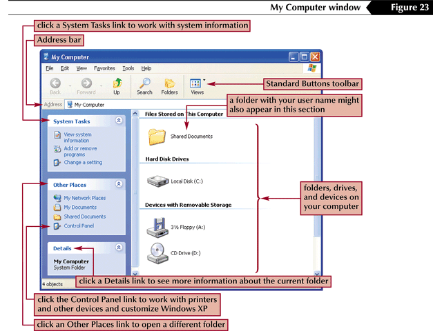 The User Interface 15