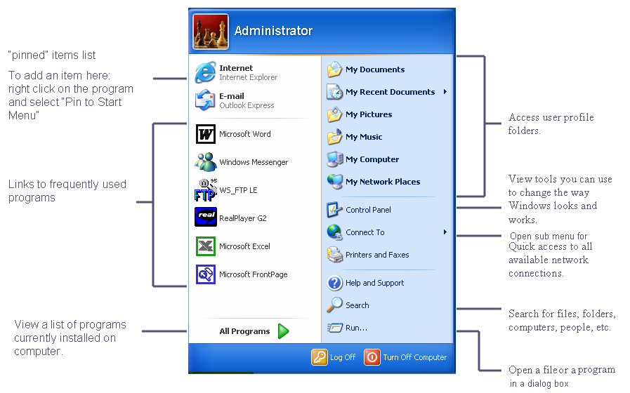 The User Interface 2