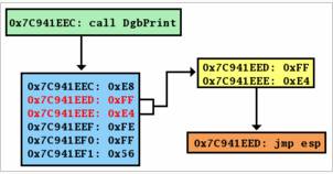 buffer-overflow-01