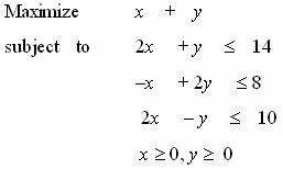 building-linear-optimization-models-03