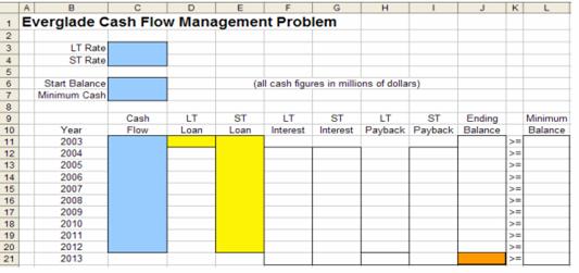 cash-budget-model-01