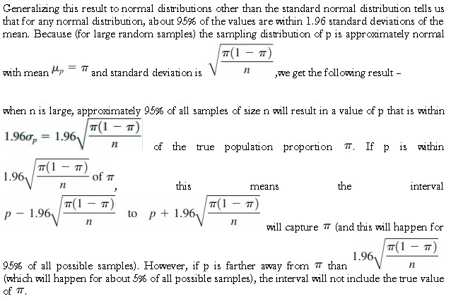 confidence-intervals-02