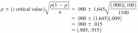 confidence-intervals-06