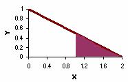 continuous-probability-distributions-01