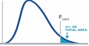 continuous-probability-distributions-10