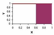 continuous-probability-distributions