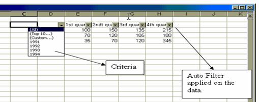 data-queries