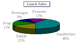 data-visualization-06