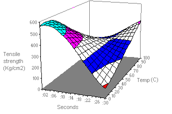 data-visualization-08