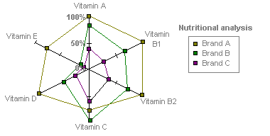 data-visualization-09