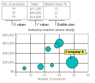 data-visualization-10