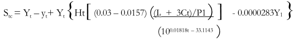 econometric-model-building-and-simulation