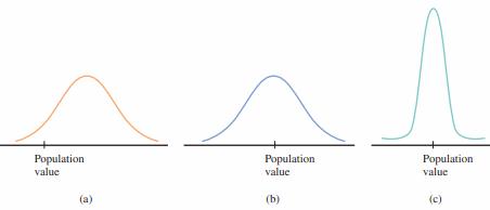 estimation-01