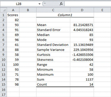 excel-descriptive-statistics-tool-04