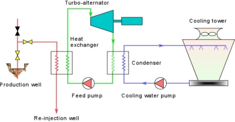 geothermal-power-generation-02
