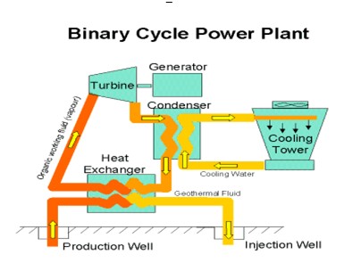 geothermal-power-generation-05