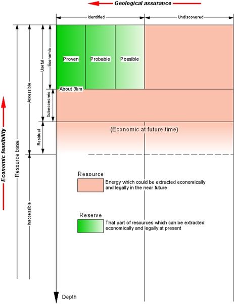 geothermal-resources