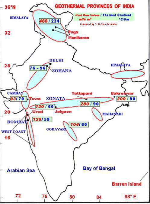 indian-and-global-potential-01