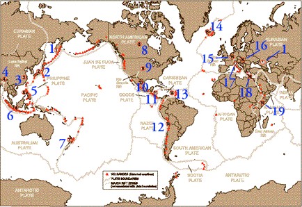 indian-and-global-potential