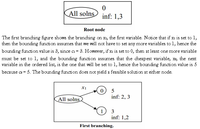 integer-optimization-models-with-binary-variables-02