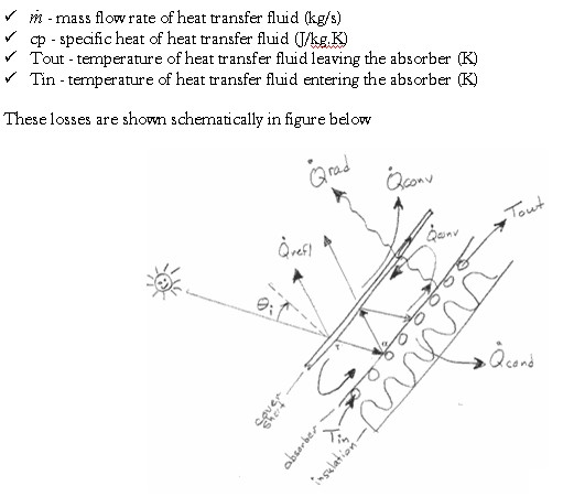 laws-of-thermal-radiation-04