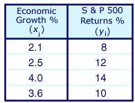 measures-of-association-2-02