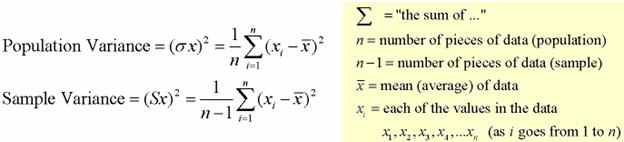 measures-of-dispersion-02