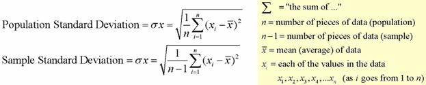 measures-of-dispersion-03