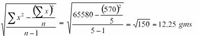 measures-of-dispersion-04