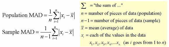 measures-of-dispersion-06