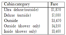 measures-of-location-02