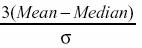 measures-of-shape-2-01