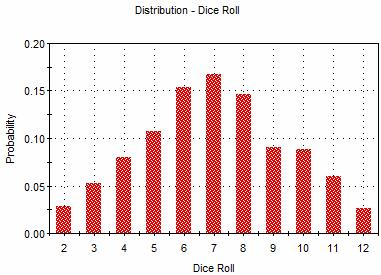 monte-carlo-simulation-01