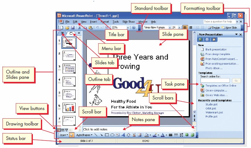 parts of ms powerpoint presentation