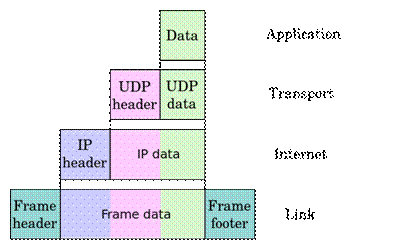 networking-basics-2