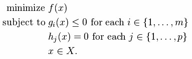 nonlinear-and-non-smooth-optimization