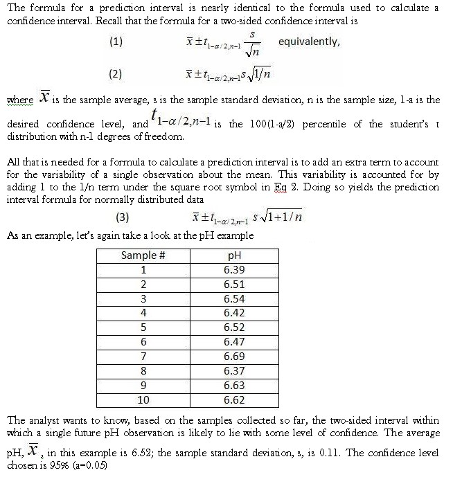 prediction-intervals-01