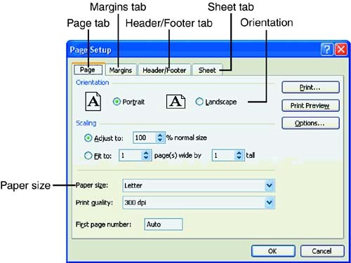 printing-and-formatting-in-excel