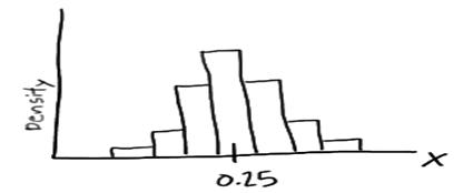 probability-basics-01