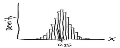 probability-basics-02