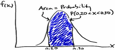 probability-basics-04