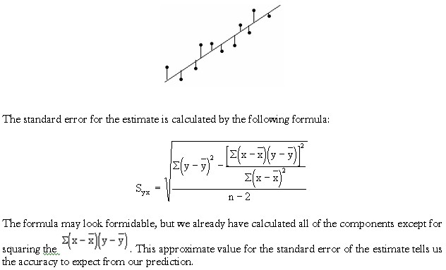 regression-analysis-04