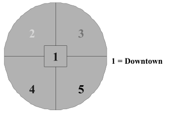 routing-and-scheduling-sales-personnel-02