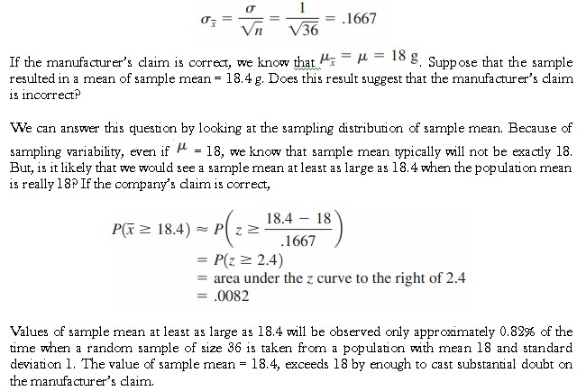 sampling-distributions-01