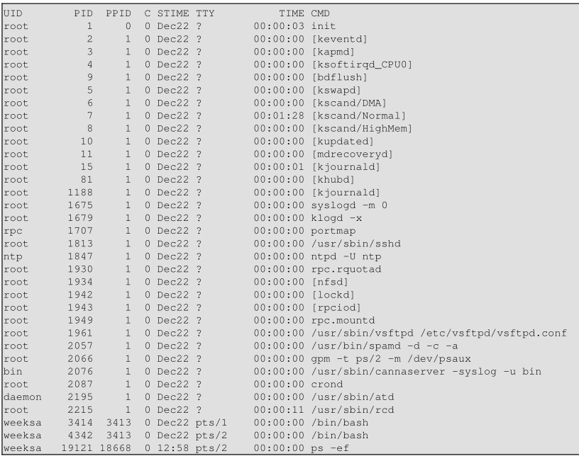 setuid-ps-df-ulimit-and-chroot