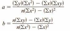 simple-linear-regression-03