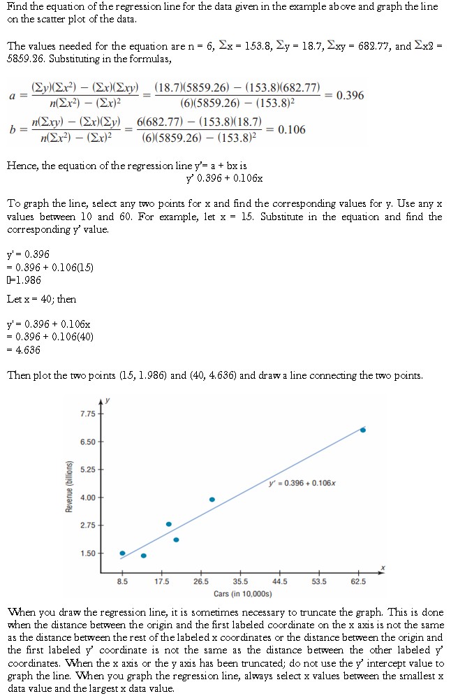 simple-linear-regression-04
