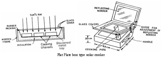 solar-cookers